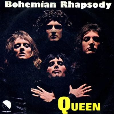  Bohemian Rhapsody Uma Sinfonia Progressiva de Emoções Explosivas